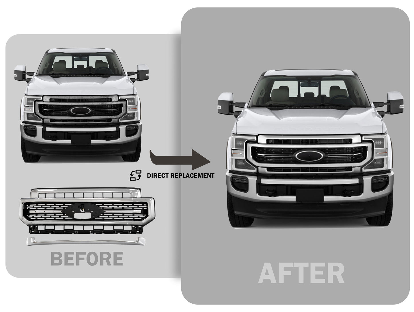 TGN Chrome Front Bumper Grille W/Molding Trim Fits 2020-2022 Ford F-250 - GRL-22SDUTY-002